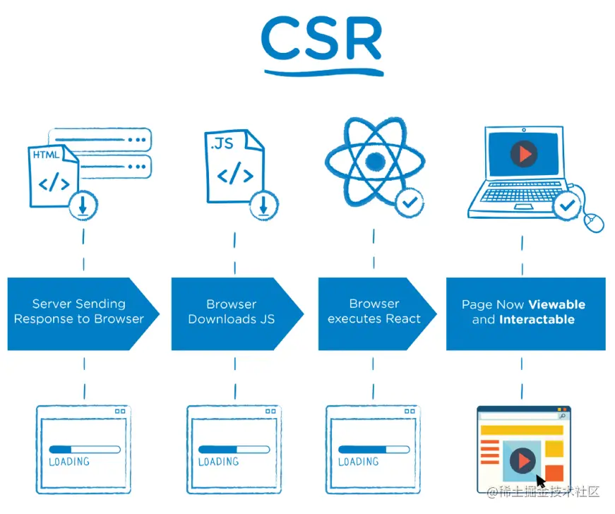 image-20220215140142813