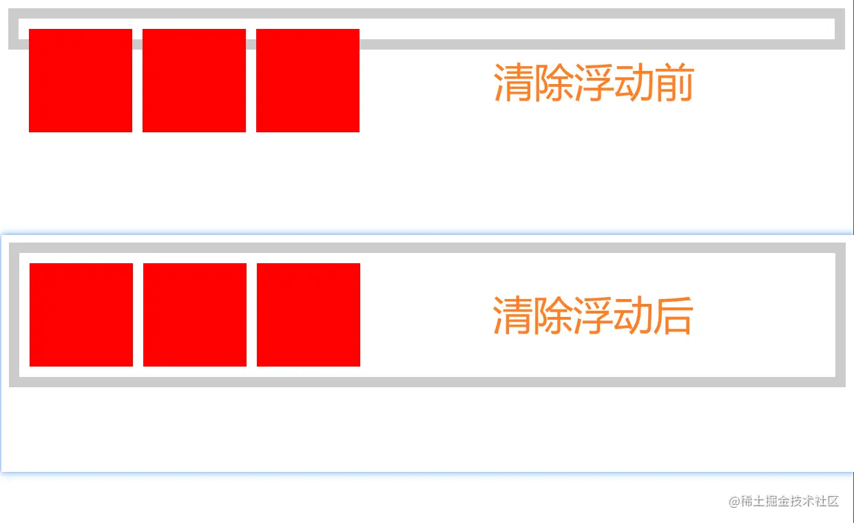使用伪元素清除浮动