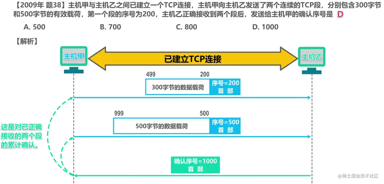 image-20211030163407408