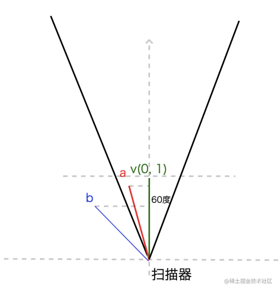 image-20210329200210969