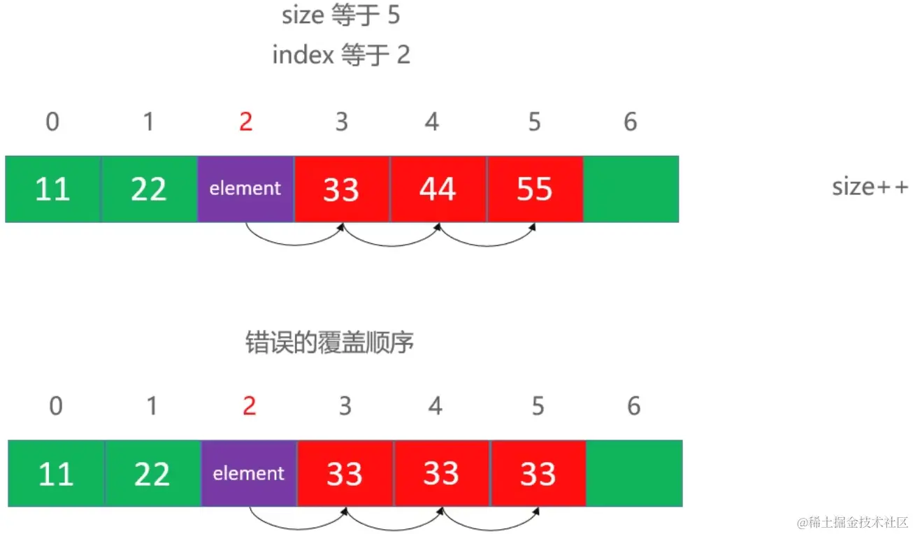 image-20220308131236416