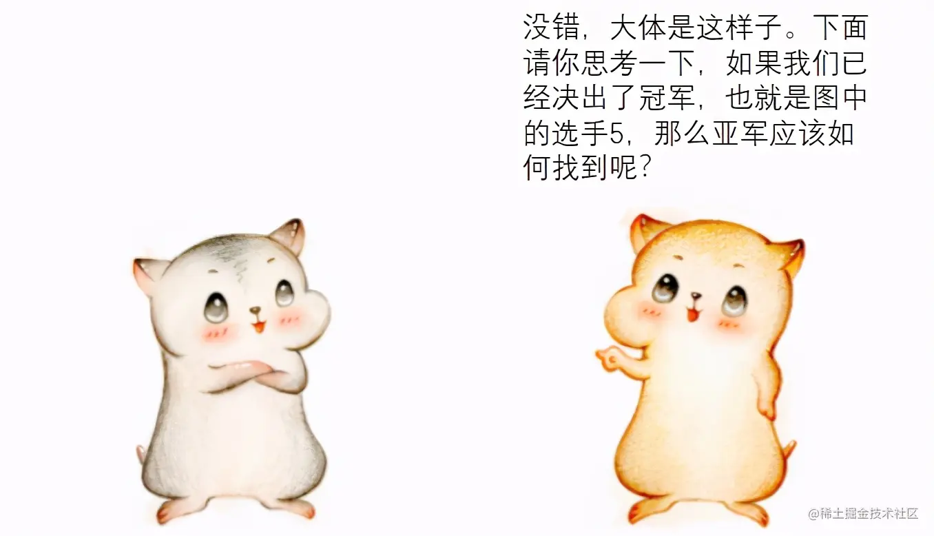 漫画：什么是“锦标赛排序”？