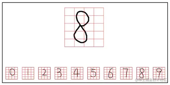 image-20220318013539364