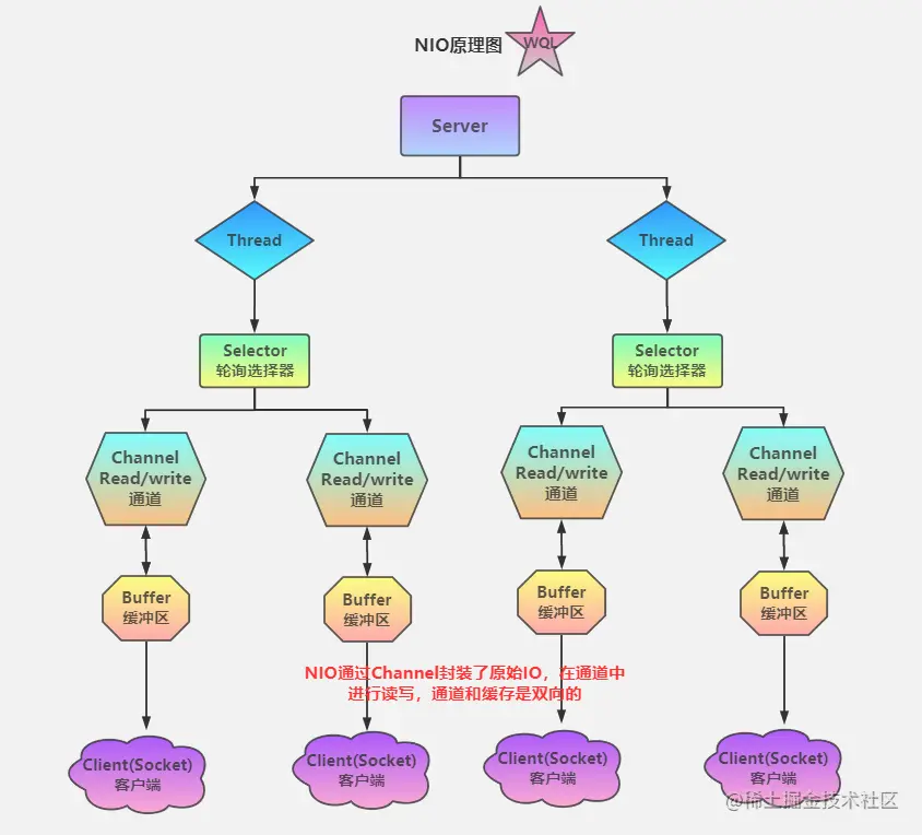 image-20210803083530560