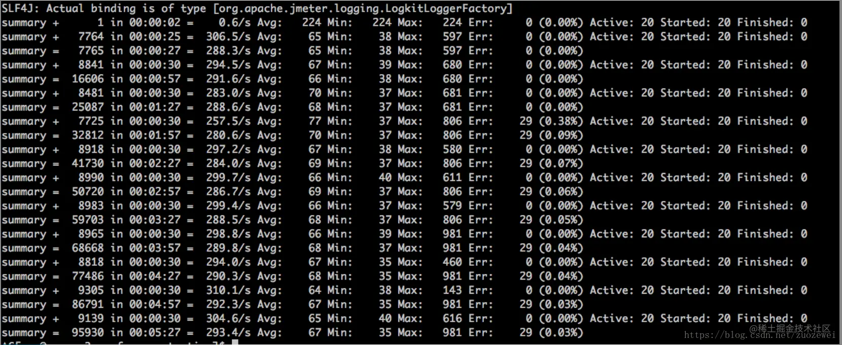 GenerateSummaryResults