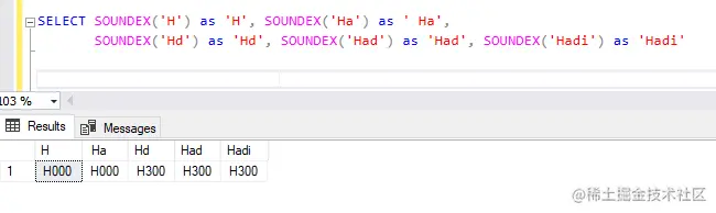 Soundex SQL function example