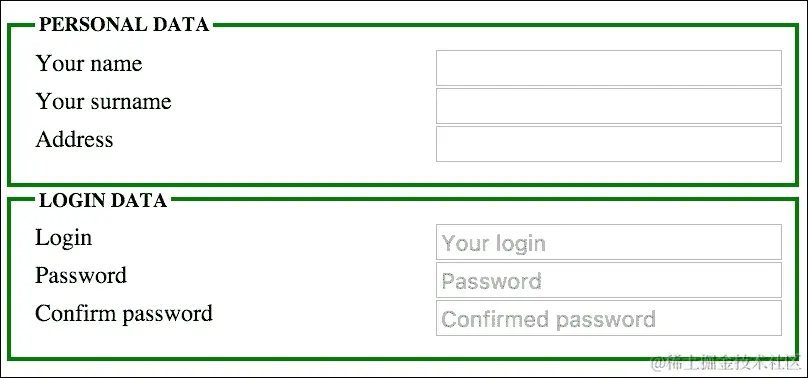 基于 input[type="text"]和标签的复杂表单