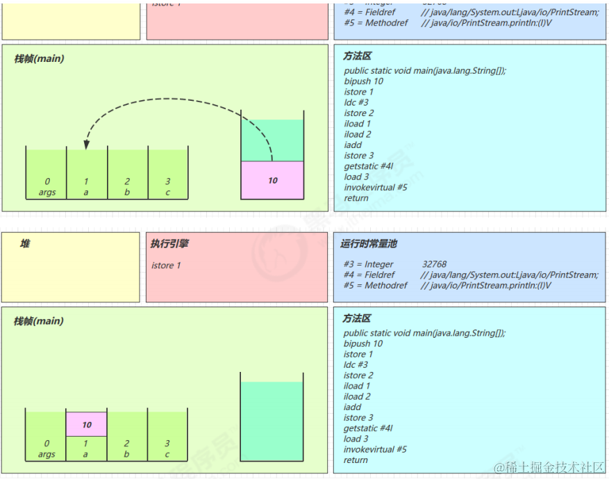 image-20230416140052419