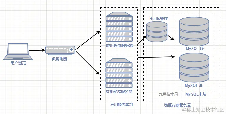 image-20230124124859989