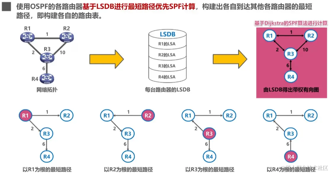 image-20230728032728082