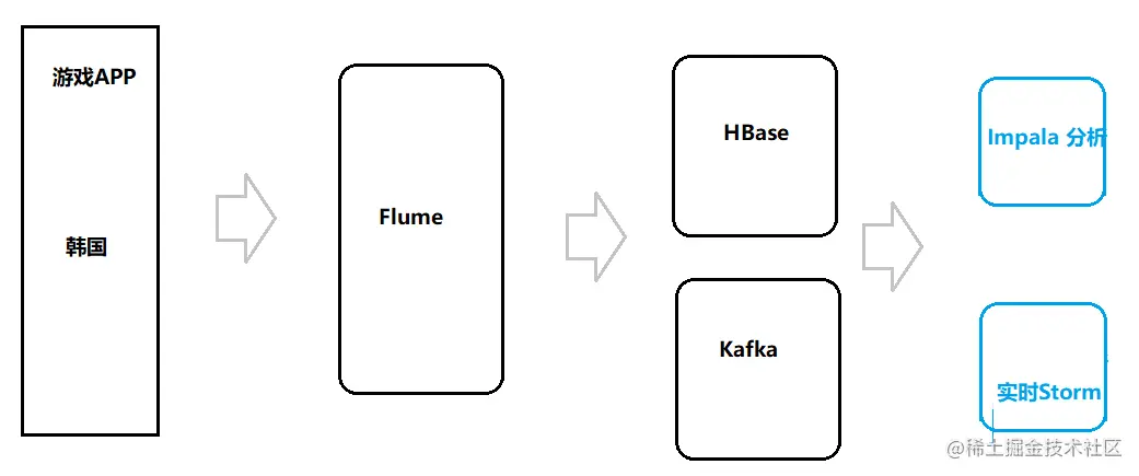 image-20210531171555613