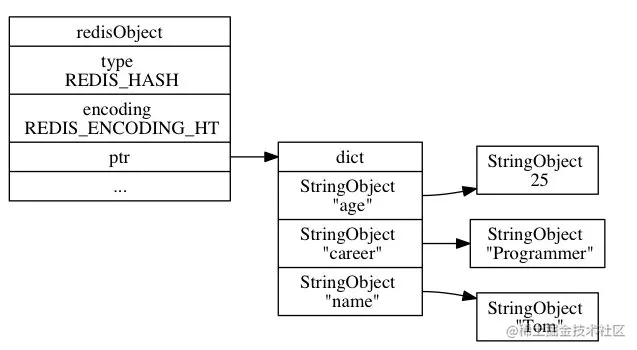 image-20221212094947208
