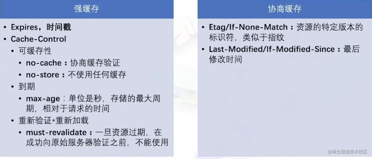 image-20220802213211721