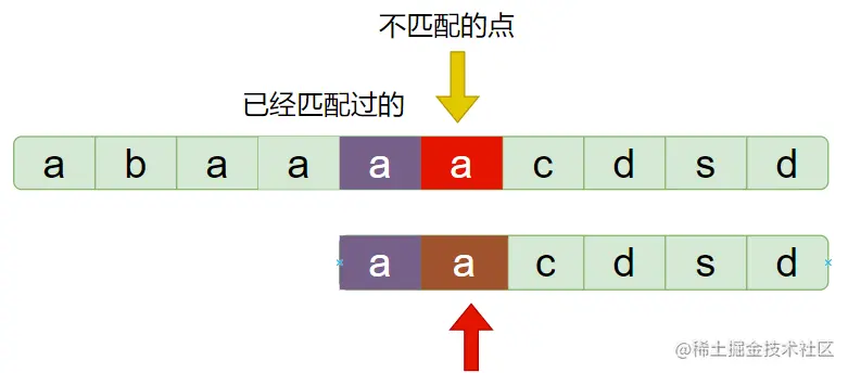 image-20220130224615500