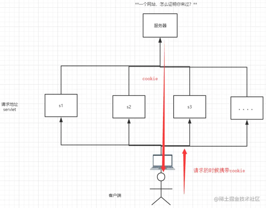 image-20220222140224477