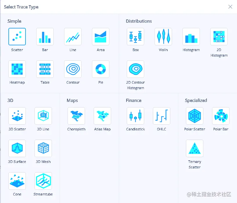 图像类型也可以切换