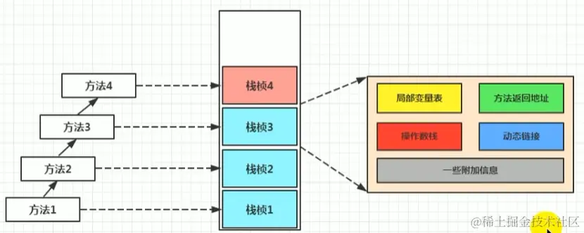 image-20221212135329885