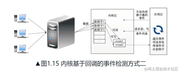image-20210628095657493.png