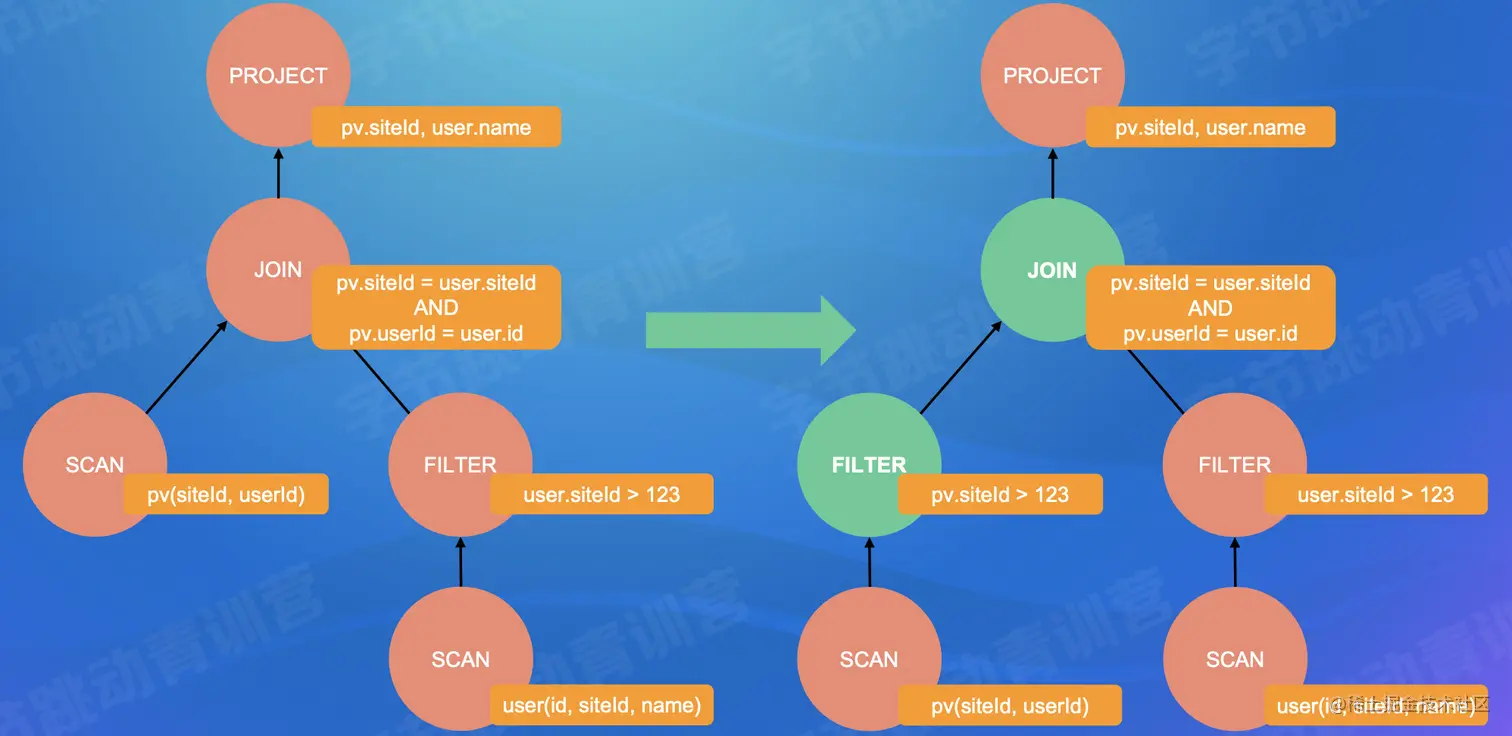 Screen Shot 2022-07-25 at 14.08.45.png