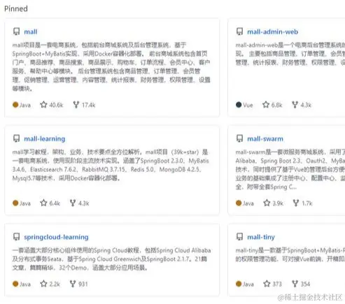 40K+Star！Mall电商实战项目开源，附源码、教程合集
