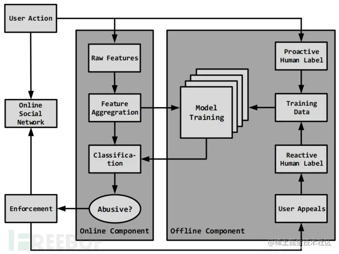 1646184732_621ec91c12ec7ec3e84f5.png!small?1646184733710