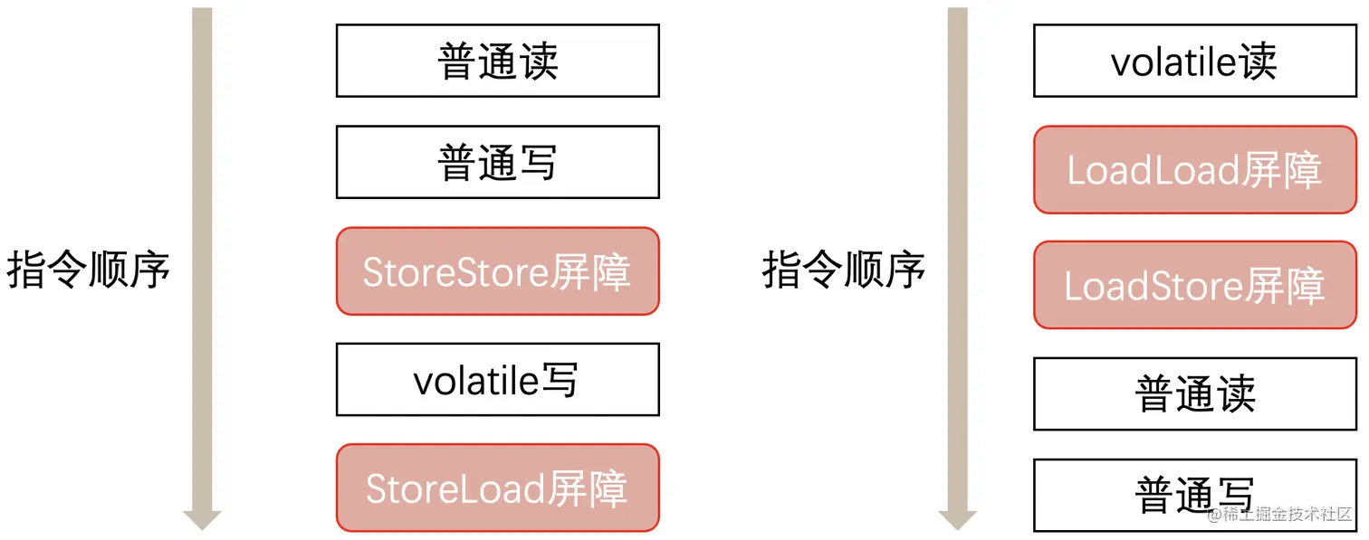 image-20210116222227246