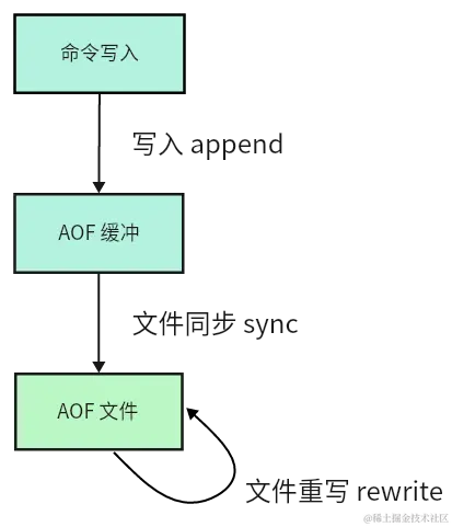 image-20240417194516818