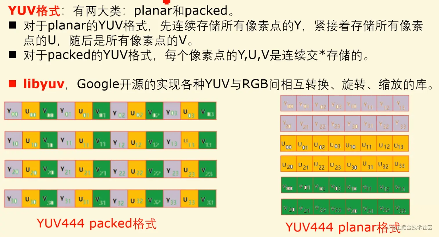 image-20210701215902199