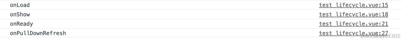 - [外链图片转存失败,源站可能有防盗链机制,建议将图片保存下来直接上传(img-PXSxGD4D-1584802579664)(evernotecid://72A0867B-C2C9-4394-90F0-D1AD032DA4AC/appyinxiangcom/24072006/ENResource/p166)]