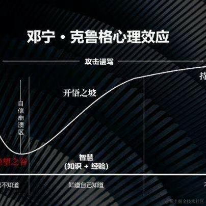 花果山大圣于2020-10-19 06:52发布的图片