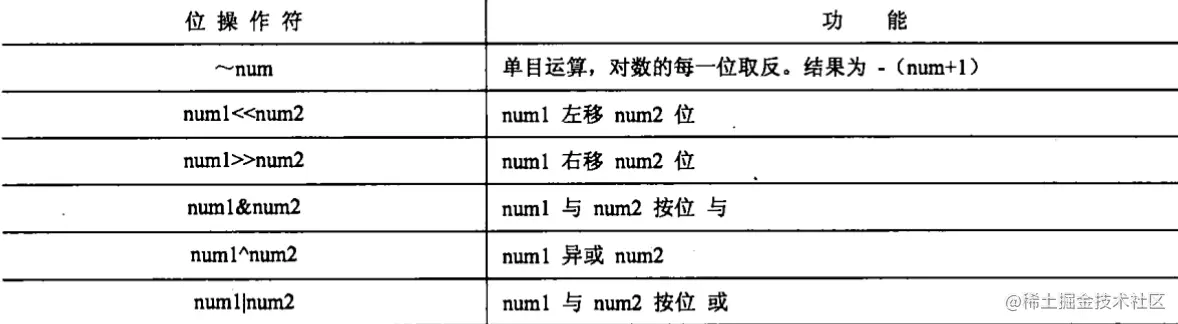 image-20220316152828244