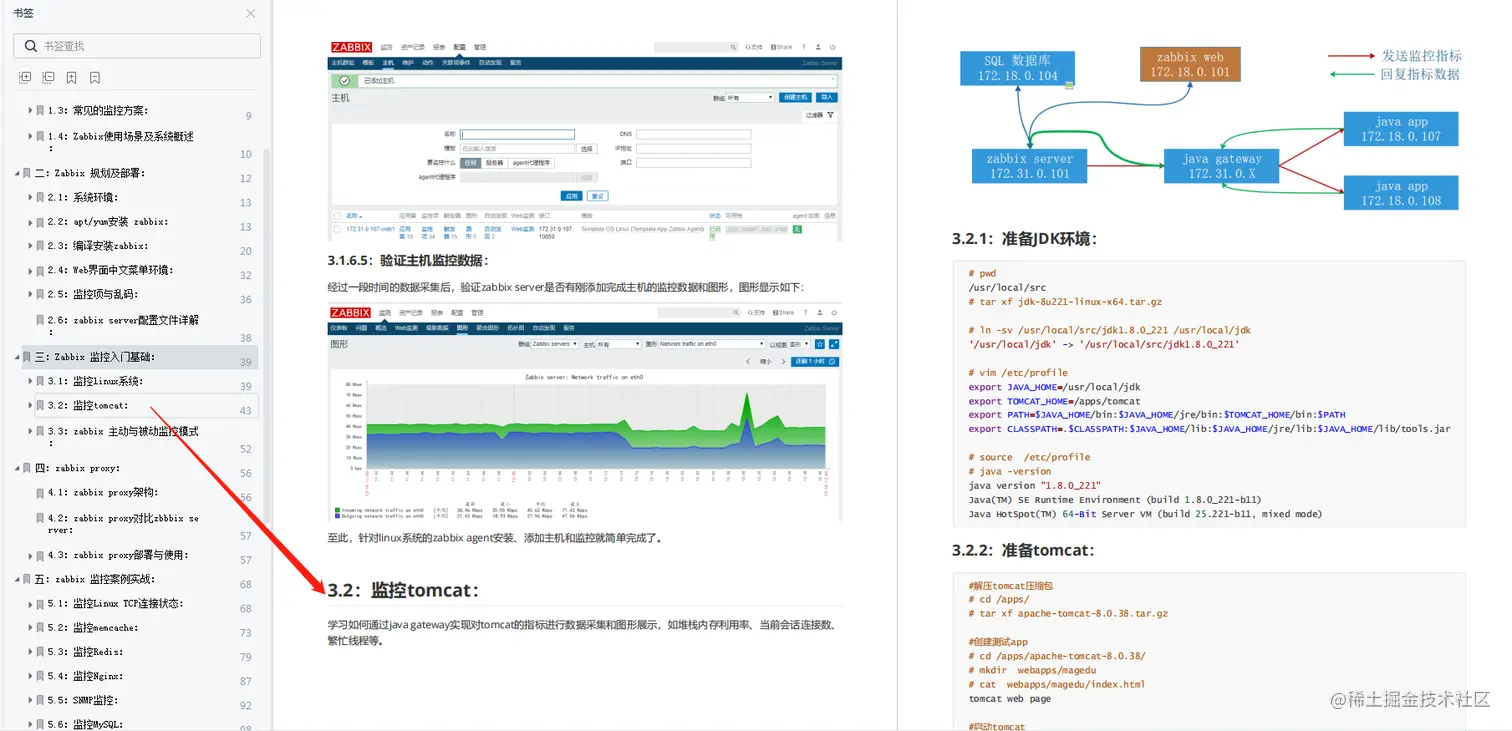没有监控，何谈运维？Zabbix让你不再盲人捉象（PDF开放下载）