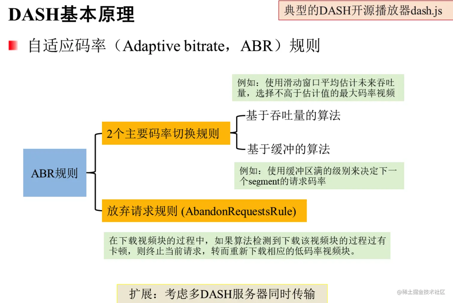 image-20221019092804145