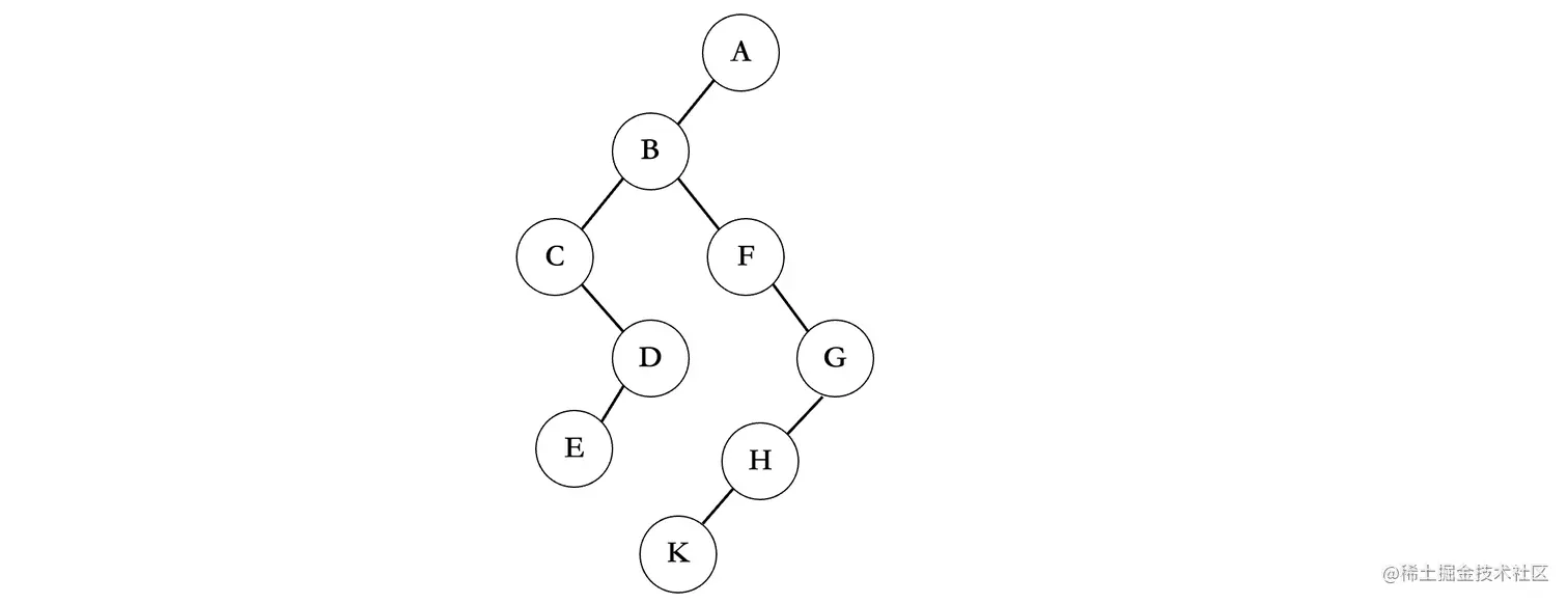 image-20220806102932517