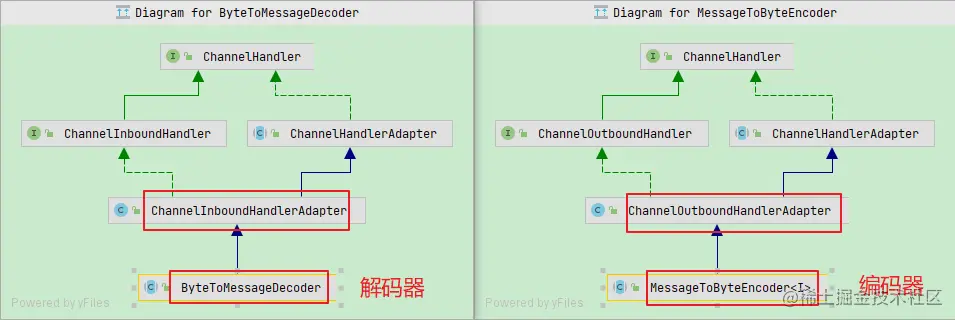 image-20210723093322562