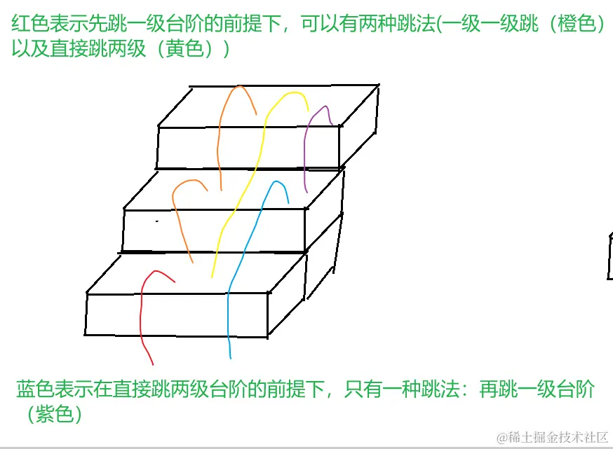 image-20220404170100754