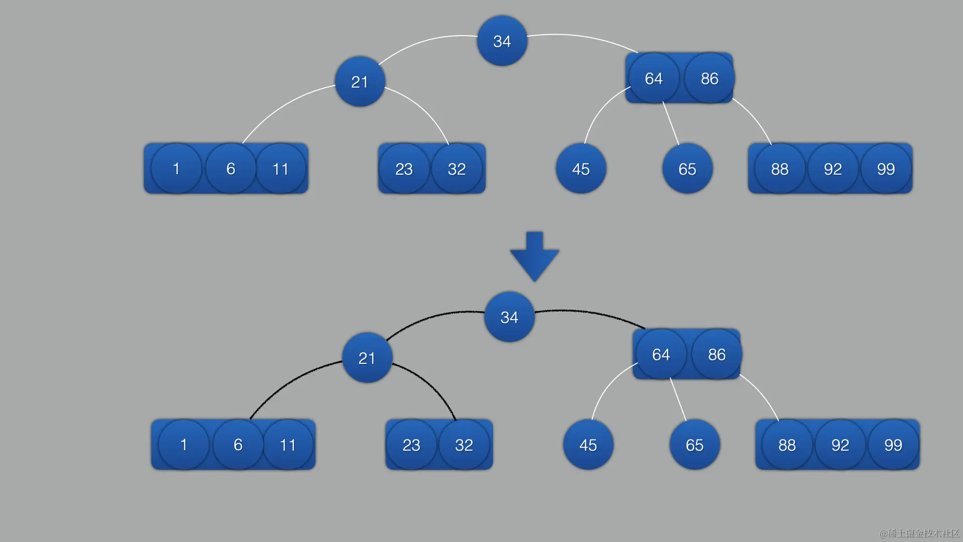 image-20220711201609636