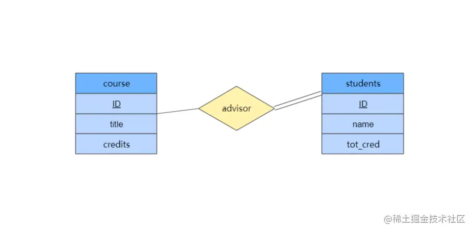 image-20220111162747983