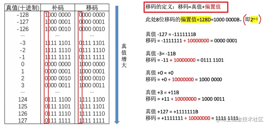 image-20220906142336515