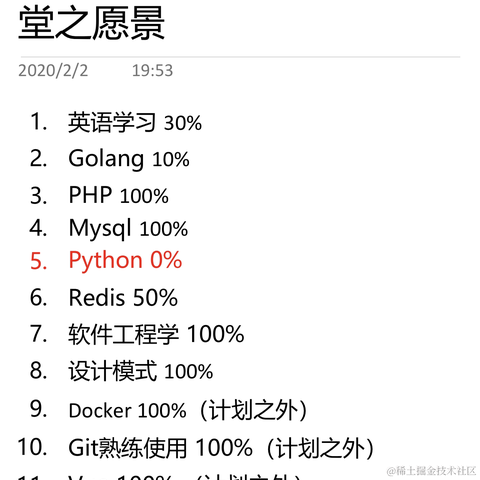 Fanyixuan于2021-01-30 20:13发布的图片