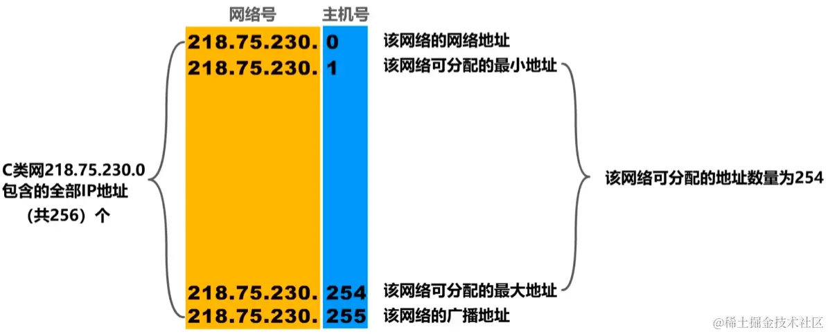 image-20230725225806727