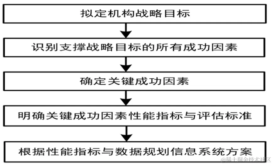 image-20230907153421880