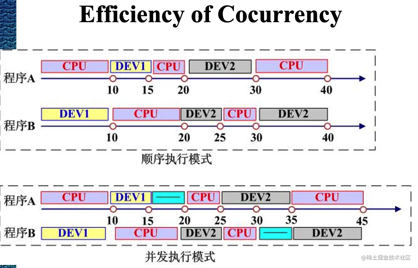 image-20220926151301063