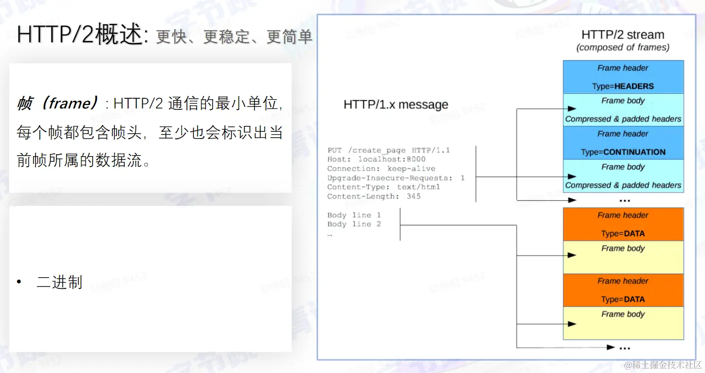 Pasted image 20220803161051.png