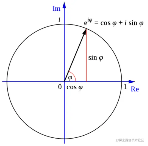 image-20220605121349247