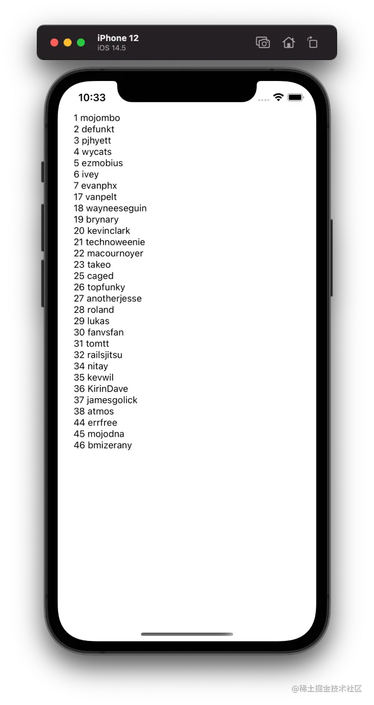 List of Names on Screen