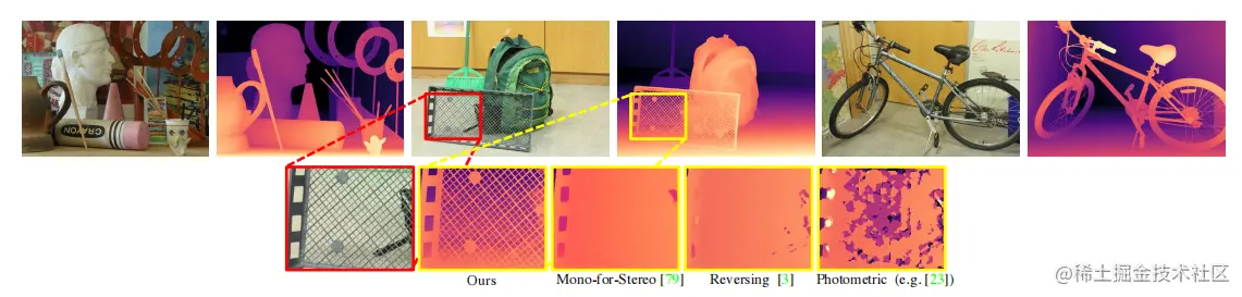 Zero-Shot Generalization Results