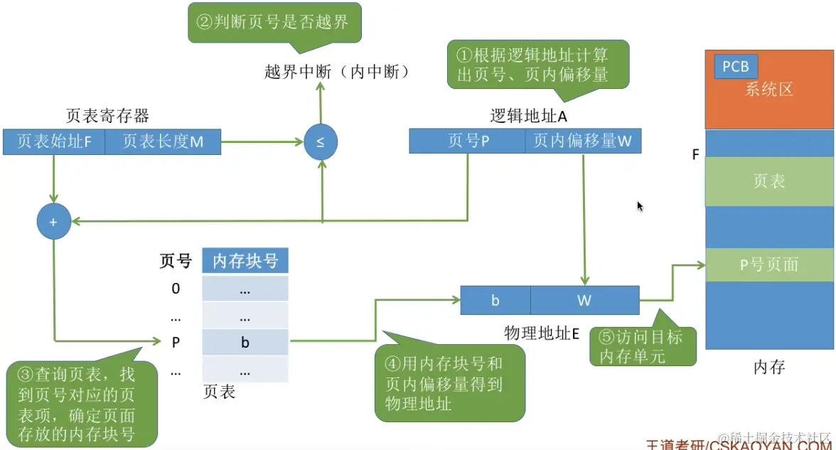 image-20230817082814240