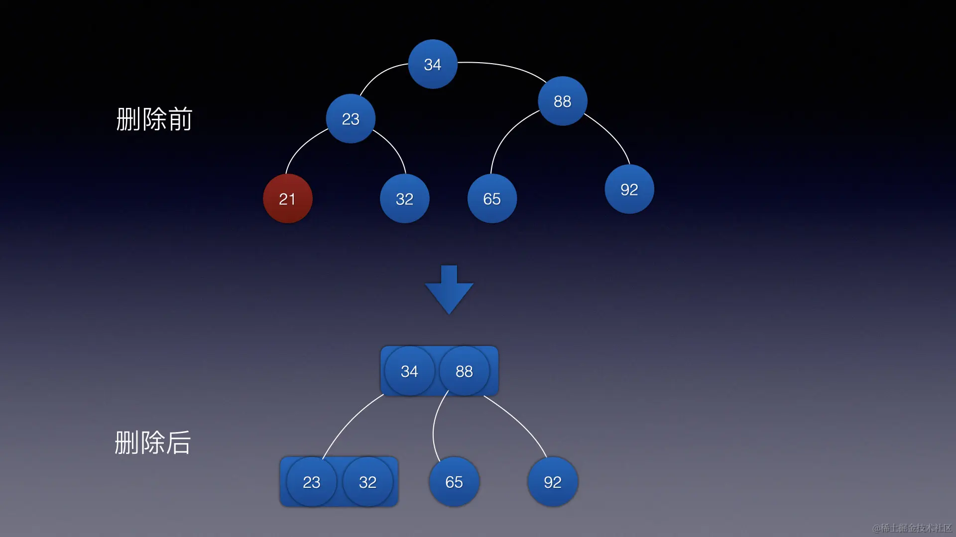 image-20220711160555440