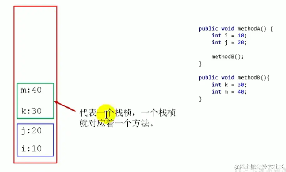 image-20230423003116998